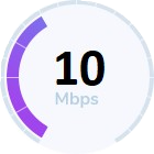 10/10Mbps FTTH